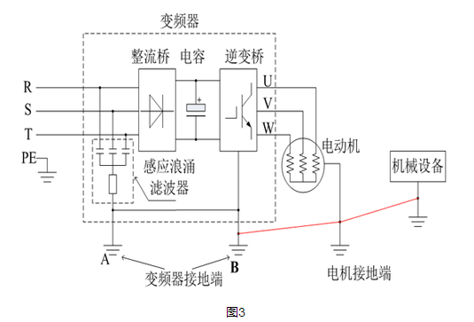 电机漏电图解2