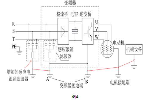 电机漏电图解3