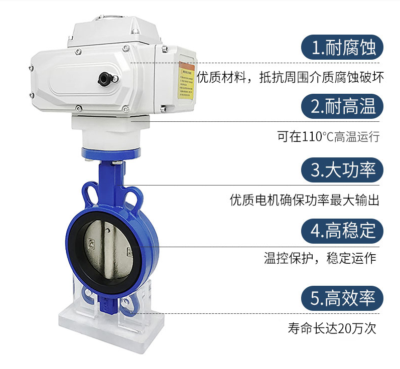 OKE 进口高温蝶阀