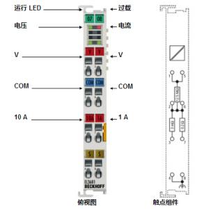 BECKHOFF数字万用表端子模块 EL3681