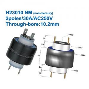 AsianTool旋转式连接器 H23010 NM