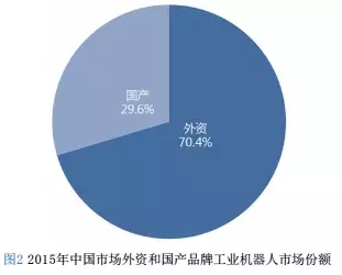 百分百图