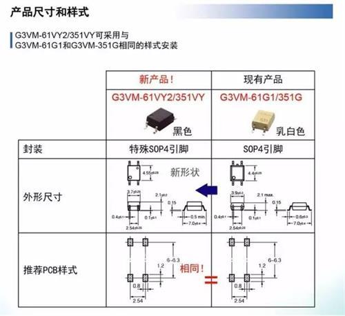 欧姆龙G3VM-61G1参数