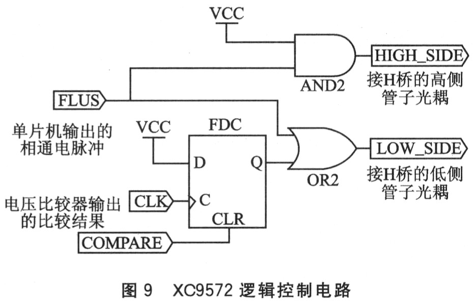 步进电机技术6