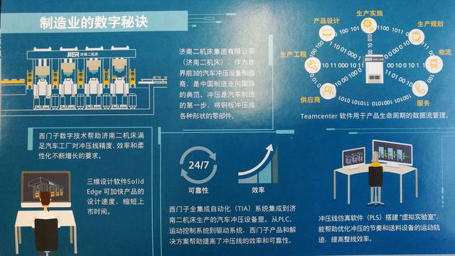 制造业的秘诀