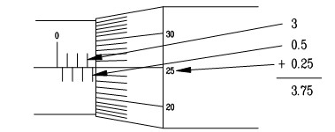 千分尺读数方法