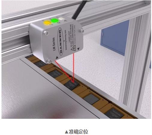 【激光测量传感器】新品推荐-邦纳新一代LM系列激光测量传感器
